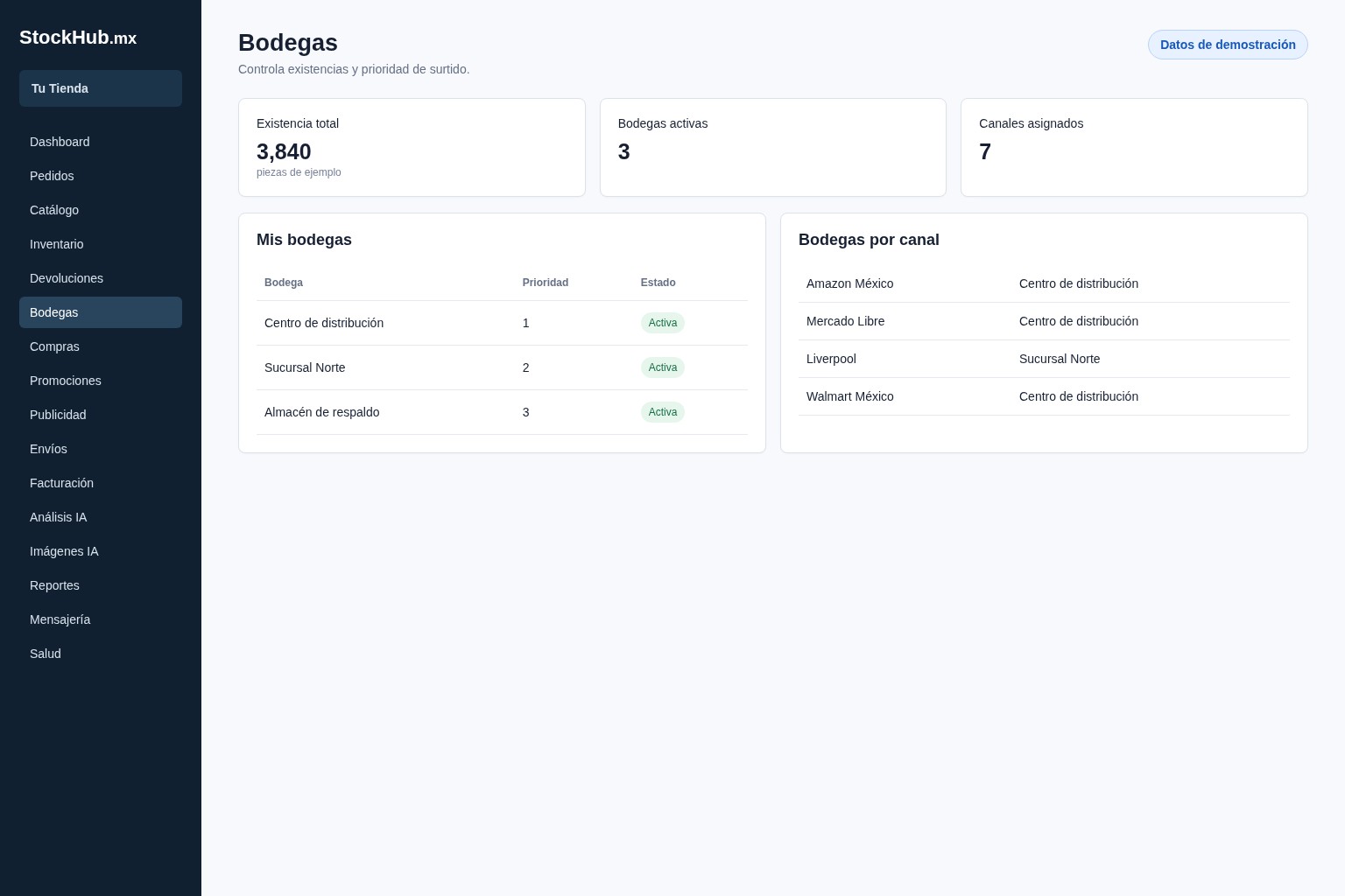 Bodegas e inventario por tienda en StockHub