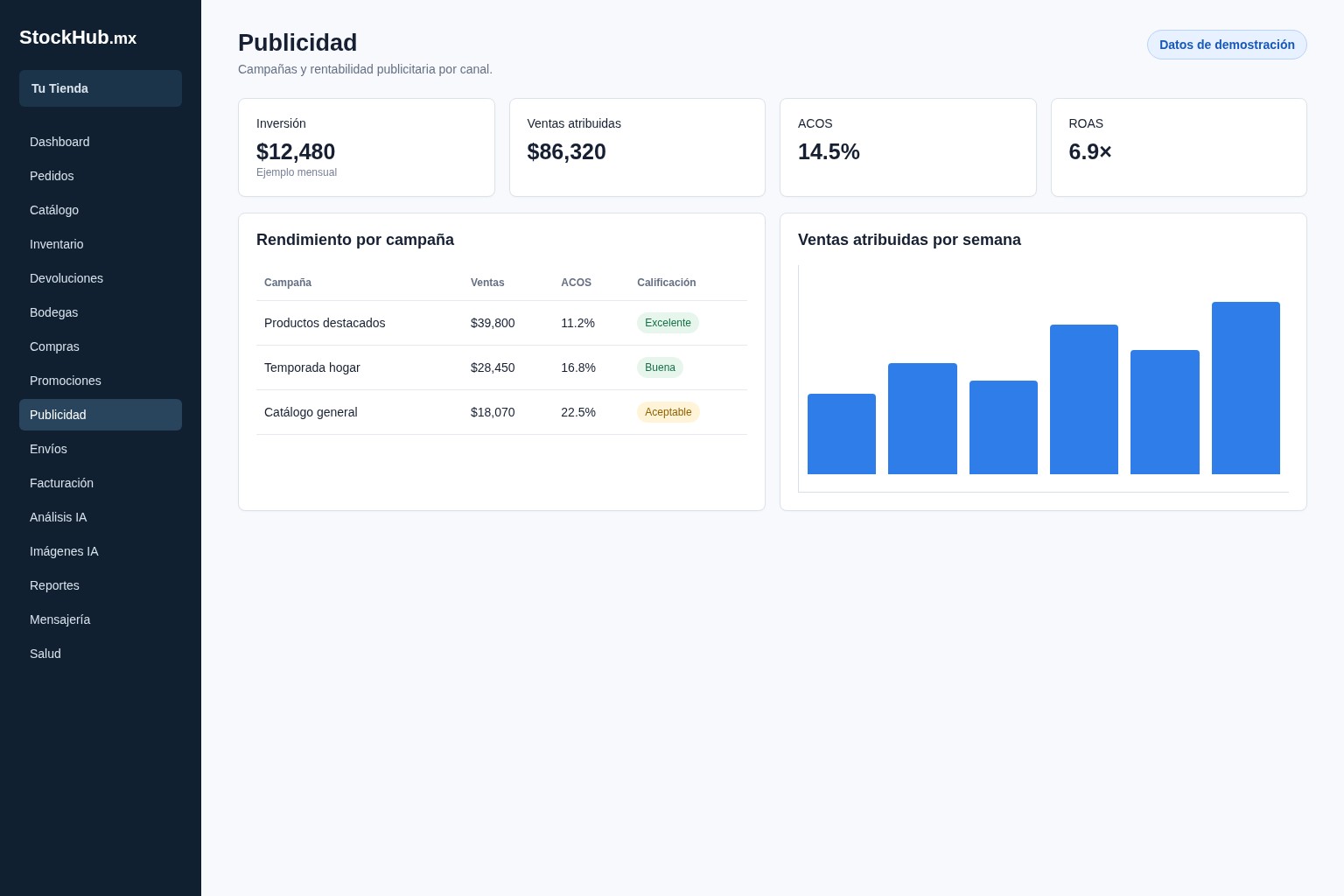 Panel de publicidad de StockHub con campañas, inversión, ventas por anuncios y ACOS