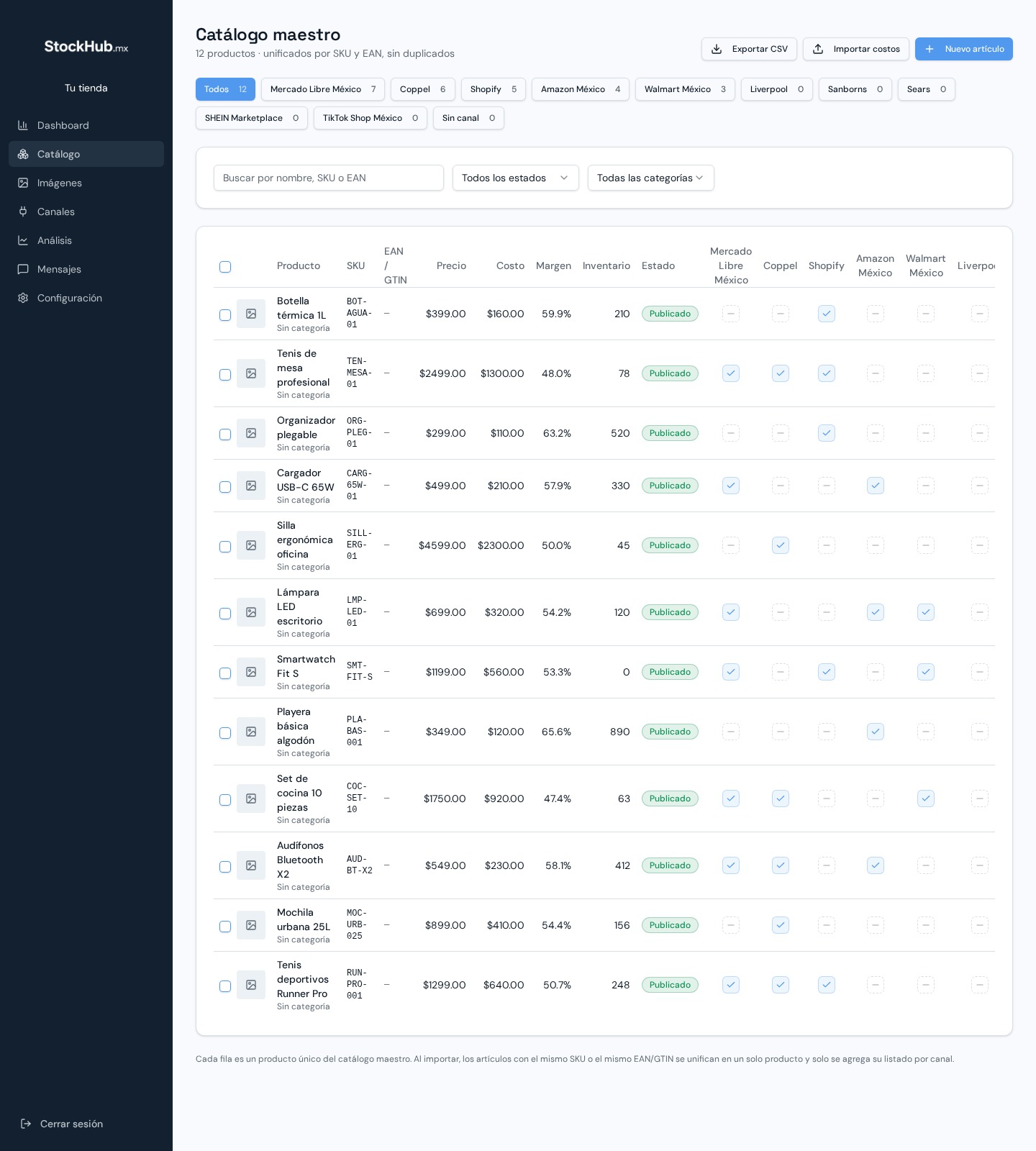Catálogo maestro de StockHub con productos y variantes de distintos canales